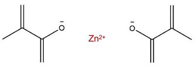 Antifungal efficiency and cytocompatibility of polymethyl methacrylate modified with zinc dimethacrylate